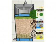 Купить внешний фильтр ✓ Eheim Classic 1500XL 2260 - в danio.com.ua