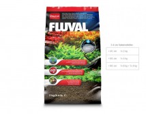 Поживний ґрунт Hagen Fluval Plant & Shrimp для рослин та креветок 2кг