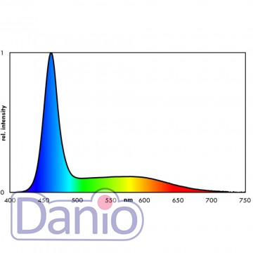 Світильник Eheim classicLED 7.7W hybrid 30см. для aquastar 63 ma