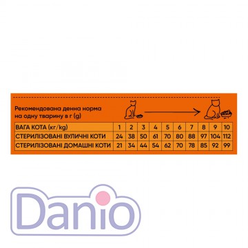 Сухой корм для кошек Half&Half Sterilized 300 г, с говядиной