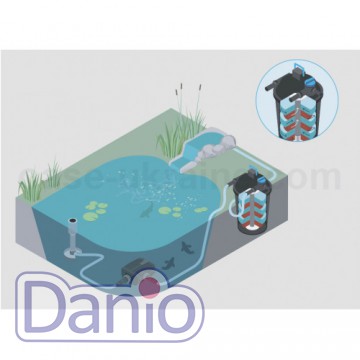 Фильтр прудовый Oase FiltoClear 19000 напорный, с УФ-лампой, для