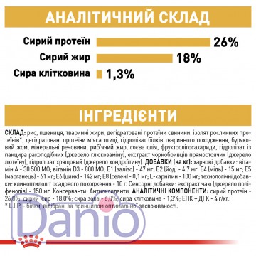 Корм для собак породы Французский Бульдог Royal Canin French Bul