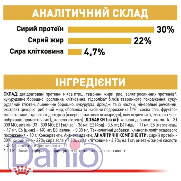 Корм для кошек Персидской породы Royal Canin Persian Adult 2 кг