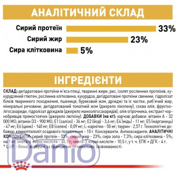 Корм для кошек породы Сфинкс Royal Canin Sphynx Adult 2 кг