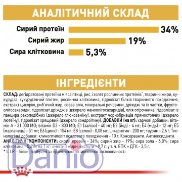 Корм для кошек породы Британская Короткошерстная Royal Canin Bri
