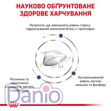 Корм для кошек Royal Canin Calm антистресс, 2 кг