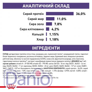 Корм для кошек Royal Canin Calm антистресс, 2 кг