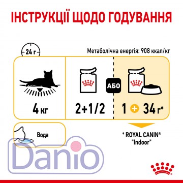 Влажный корм для кошек Royal Canin Sensory Taste Chunks in jelly