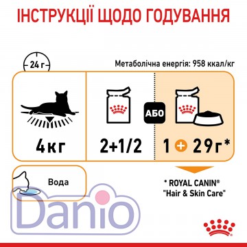 Влажный корм для кошек Royal Canin Hair and Skin Care Gravy для