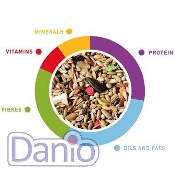 Padovan Полнорационный корм PADOVAN Cardellini GrandMix 350гр, для щеглов - Картинка 2