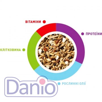 Padovan Корм PADOVAN SunMix Esotici 850гр для птахів - Картинка 2