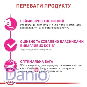 ROYAL CANIN EXIGENT FUSSY 0,4 кг корм для вибагливого апетиту