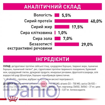 ROYAL CANIN EXIGENT FUSSY 0,4 кг корм для вибагливого апетиту