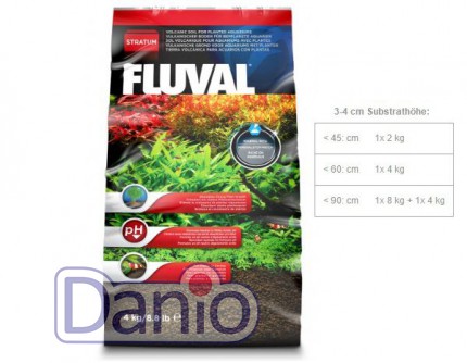 Hagen Поживний ґрунт Hagen Fluval Plant & Shrimp для рослин та креветок 4кг - Картинка 1
