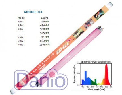 KW Zone Лампа Т8 Bio-Lux 20 W,  588/595мм - Картинка 1