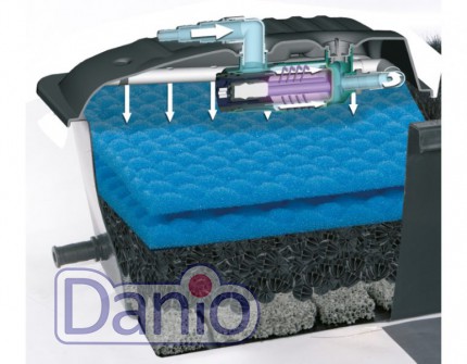 Прудовый набор Aquael KlarJet 5000, с проточным фильтром, насосо