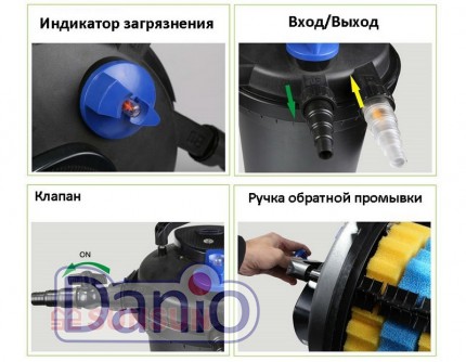 Напорный фильтр прудовый SunSun CPF 5000 до 8000л с УВ